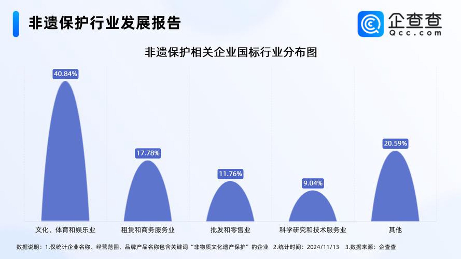 匠心翻译